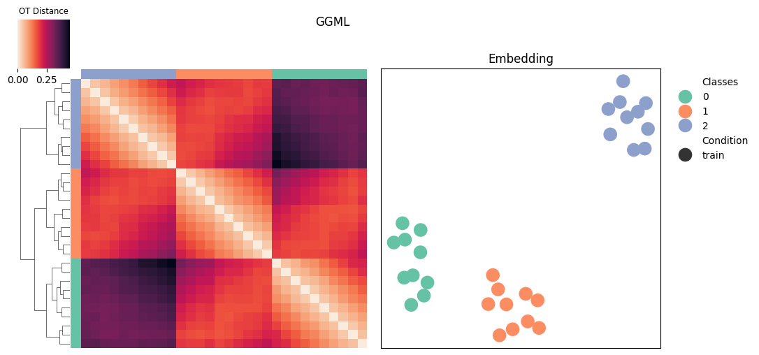 ../_images/tutorials_0_ggml_method_introduction_15_11.png