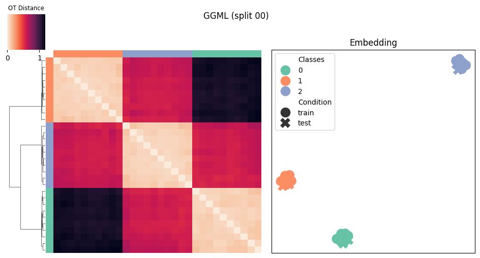 ../_images/tutorials_0_ggml_method_introduction_17_0.png