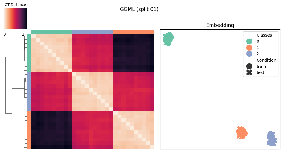 ../_images/tutorials_0_ggml_method_introduction_17_1.png