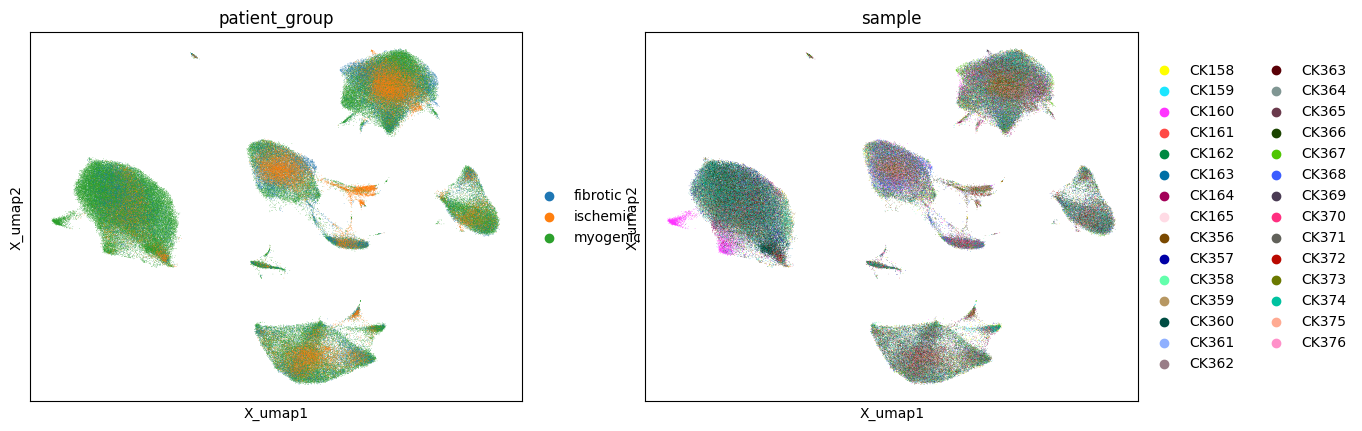 ../_images/tutorials_2_biological_analysis_10_0.png